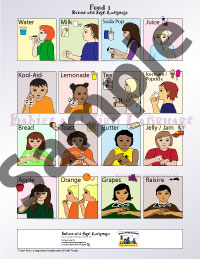 Picture of baby sign language poster showing illustrated toddlers signing food signs