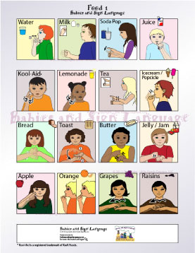 Baby Hand Signals Chart