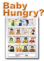 image of poster showing baby sign language food signs, text says baby hungry