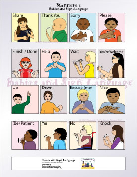 image of baby signing poster showing illustrated toddlers signing signs related to manners