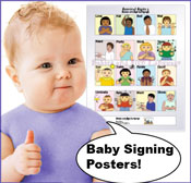 Baby Sign Language Chart Uk