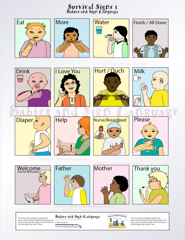 Baby Sign Language Alphabet Chart