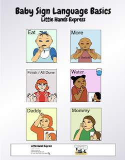 Free Sign Language Basics Chart