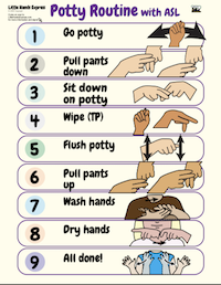 Potty Routine Charte